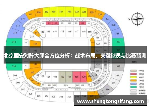 北京国安对阵大邱全方位分析：战术布局、关键球员与比赛预测