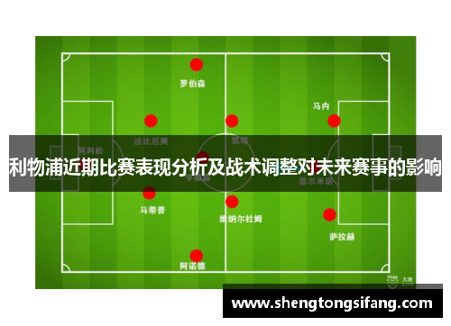利物浦近期比赛表现分析及战术调整对未来赛事的影响